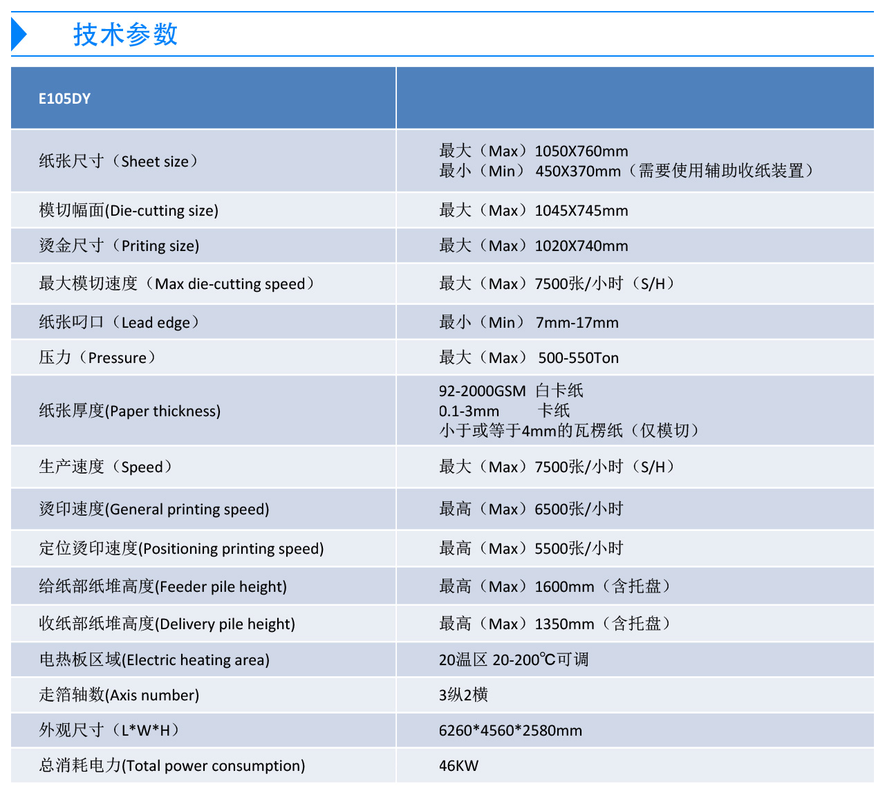 國望全自動(dòng)重壓燙金膜切機(jī)E105DY-2.jpg