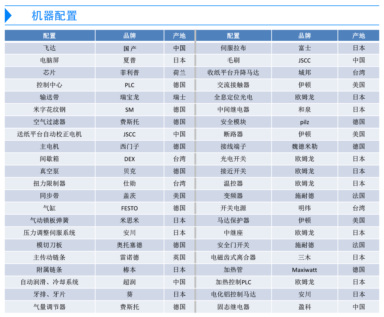 國望全自動(dòng)重壓燙金膜切機(jī)E105DY-3.jpg