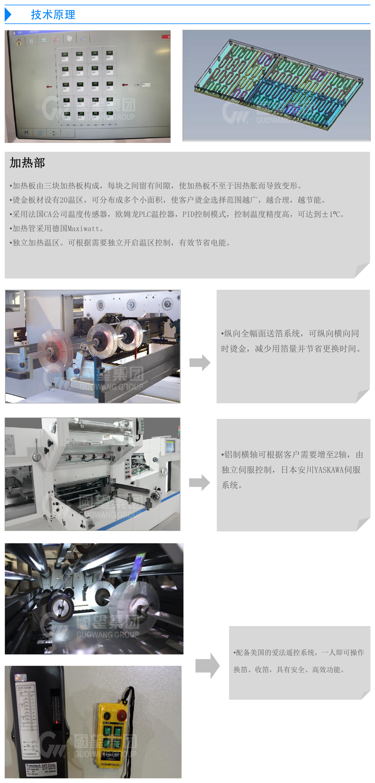 國望全自動(dòng)重壓燙金膜切機(jī)E105DY-5.jpg