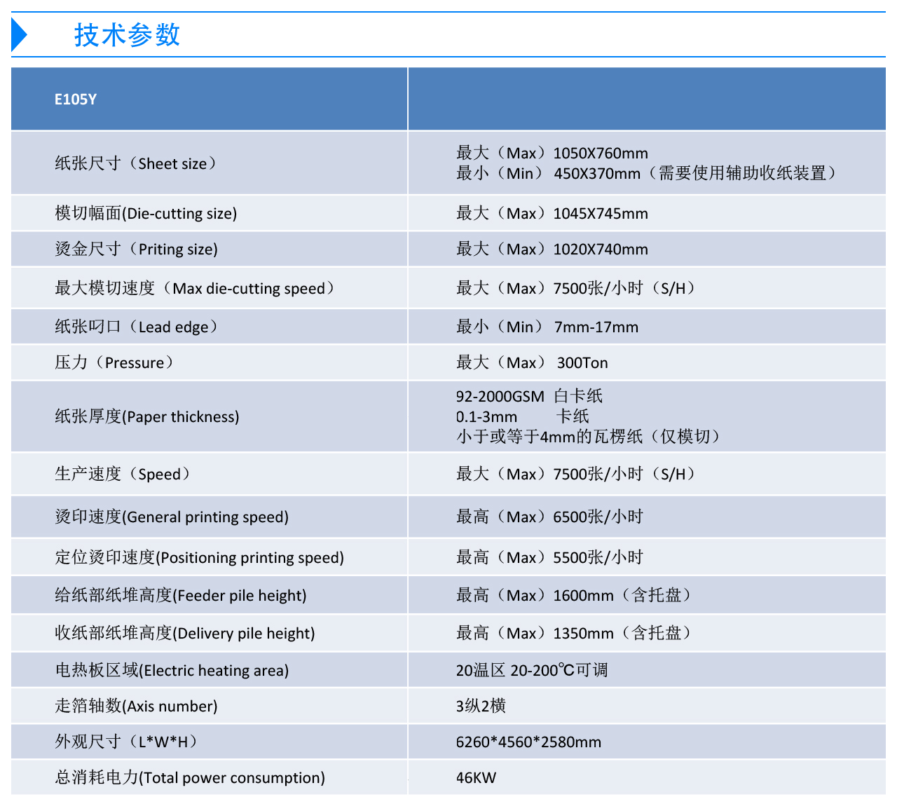 國(guó)望全自動(dòng)燙金模切機(jī)E105Y-2.jpg
