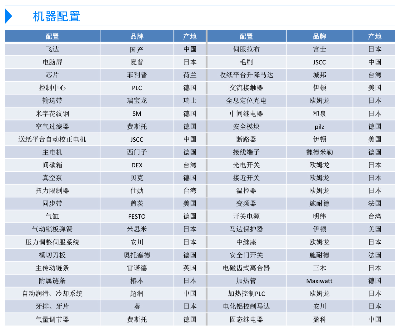 國(guó)望全自動(dòng)燙金模切機(jī)E105Y-3.jpg