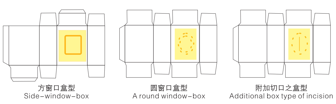 4、盒樣展示.png