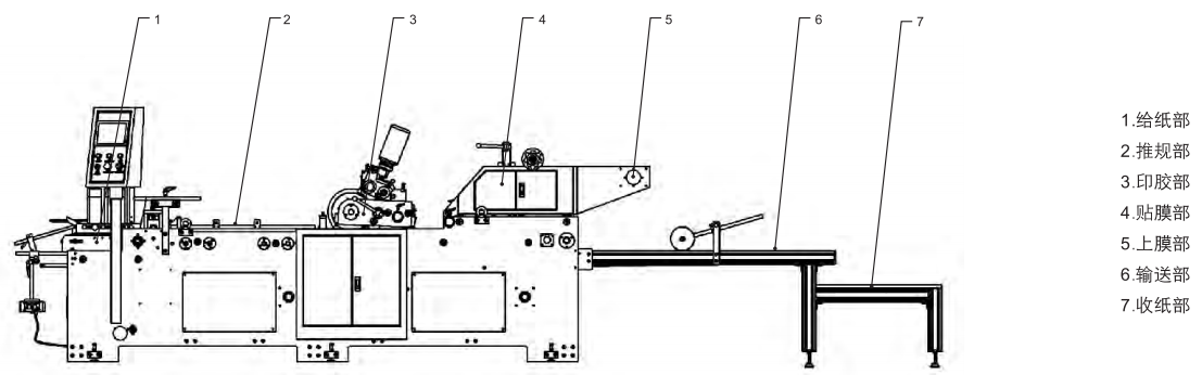 5、機(jī)械全圖.png